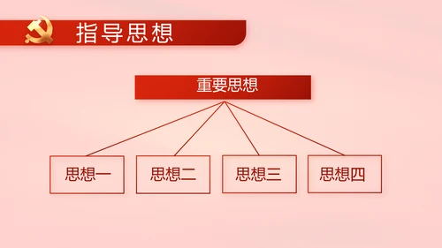 红色党建两会专题动态PPT模板