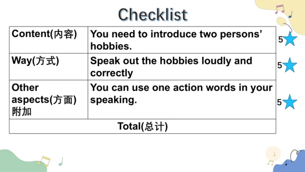 【优质公开课课件】Unit2 More than fun Understanding Ideas R