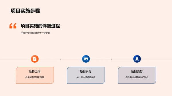 实战洞察房产项目