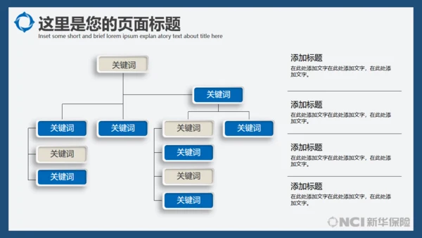 金融理财新华保险商务风总结通用PPT演示模板