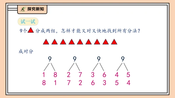 【课堂无忧】人教版一年级上册2.4 8和9的分与合（课件）(共32张PPT)