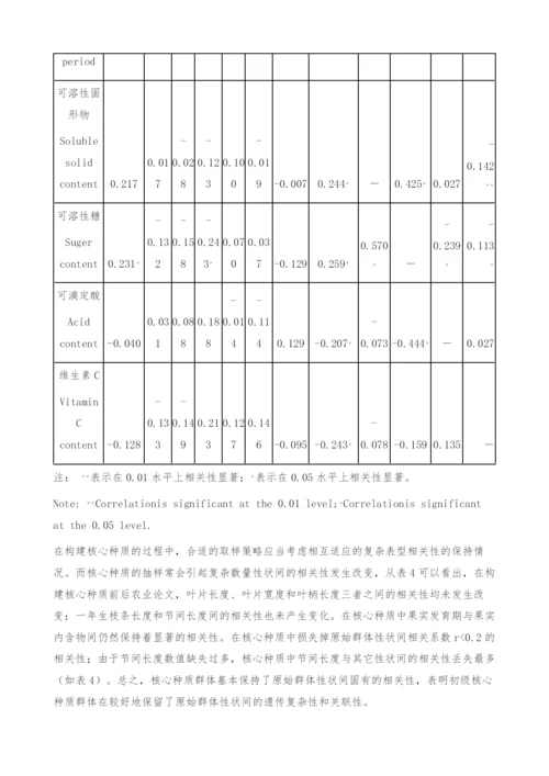 中国李(PrunusSalicinaLindl.)初级核心种质资源的构建与评价.docx