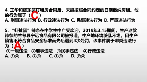 5.1法不可违 课件(共24张PPT)