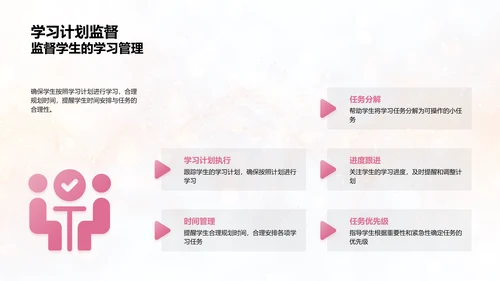 高三学习指导报告PPT模板