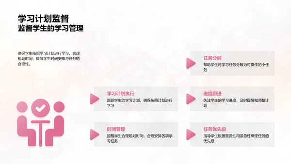 高三学习指导报告PPT模板
