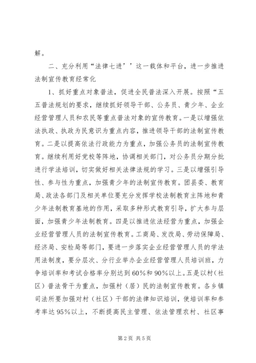 全县普法依法治理工作要点 (2).docx