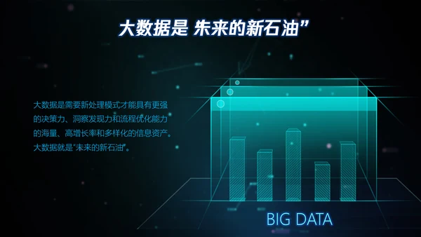 全球大数据数字产业PPT模板