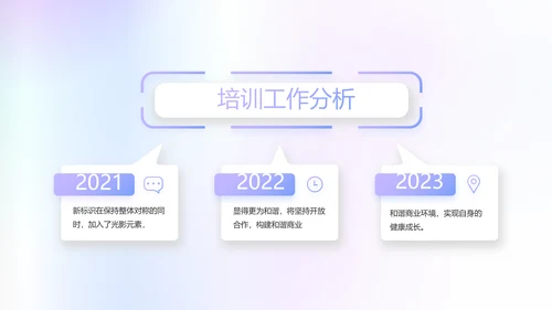 公司品牌策划方案工作总结动态PPT