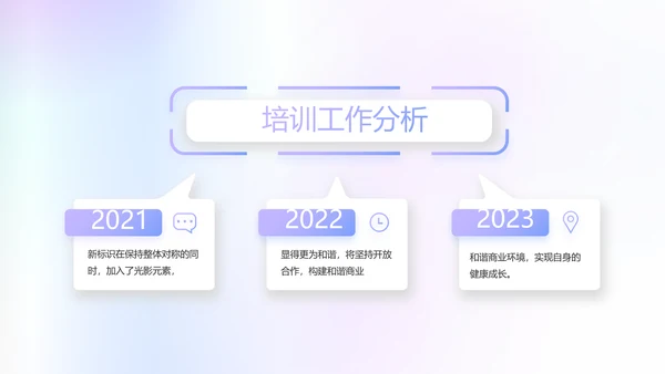 公司品牌策划方案工作总结动态PPT