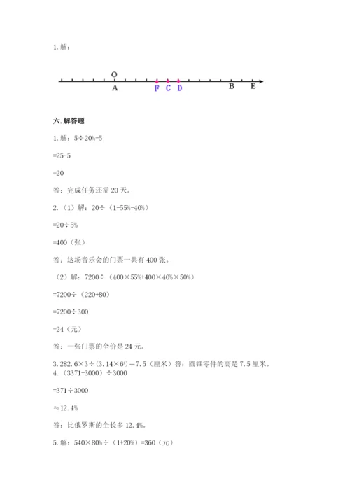 小学六年级下册数学期末卷精品（预热题）.docx