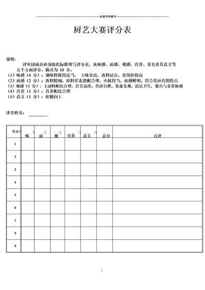 厨艺大赛评分表精编版