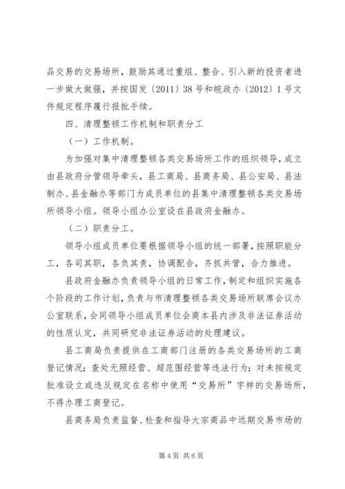金融办交易场所工作方案.docx