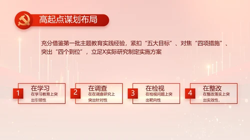 党建党支部年终工作总结汇报PPT党课