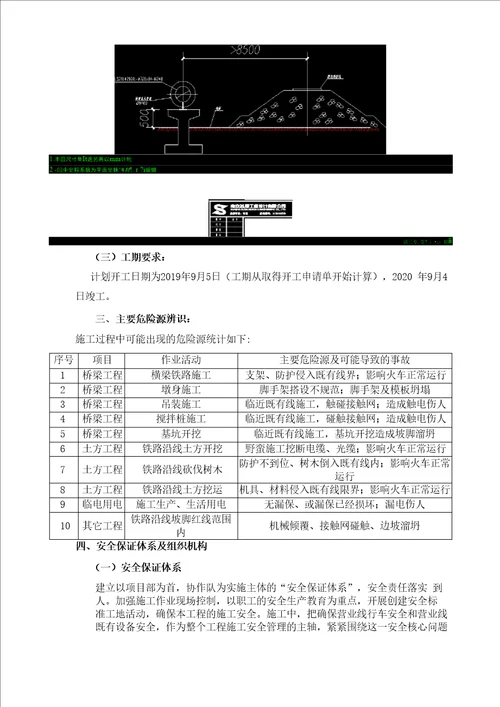 铁路沿线施工安全防护专项方案