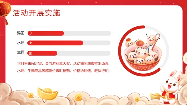 商场兔年欢度闹元宵节暖场活动方案通用PPT模板