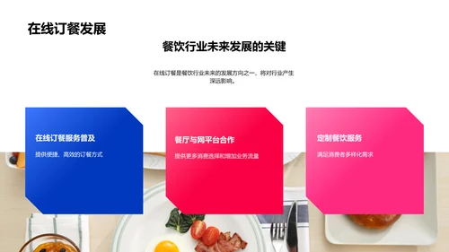 全球餐饮趋势报告PPT模板