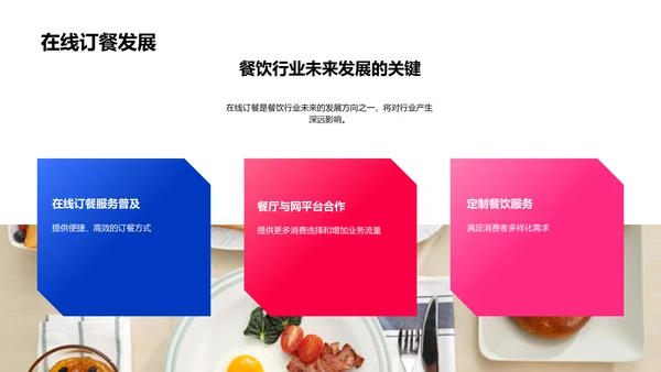 全球餐饮趋势报告PPT模板