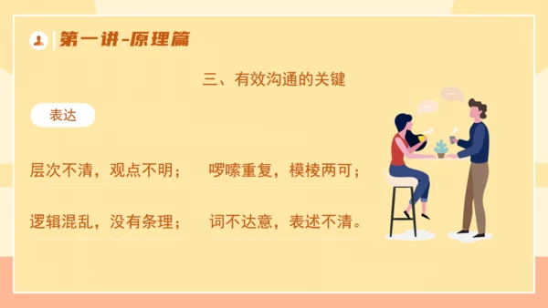 企业培训优秀管理者的有效沟通通用PPT模板