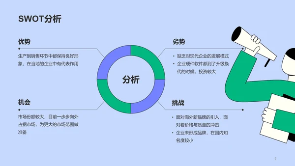 紫色插画简约扁平营销合作推广方案PPT