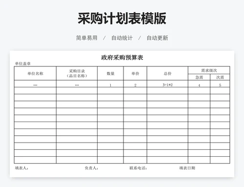 采购计划表模版