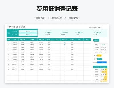 费用报销登记表