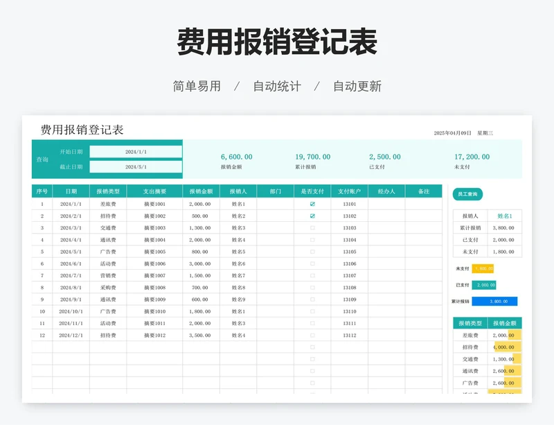 费用报销登记表