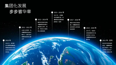 黑色流程时间轴发展历程关系页