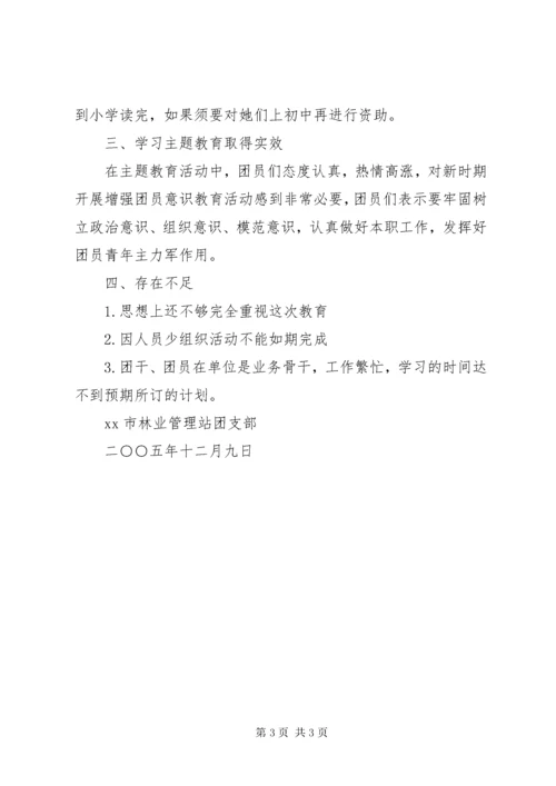 7增强共青团员主题教育活动工作总结.docx