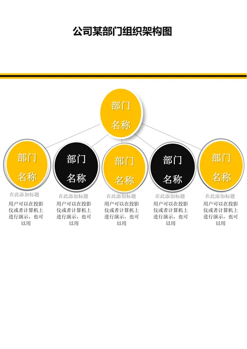 公司某部门组织架构图