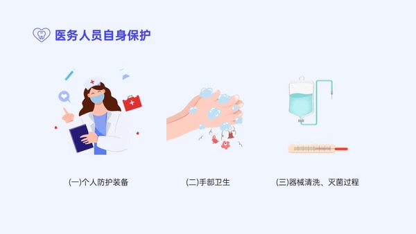 蓝紫色简约商务口腔科院感预防控制PPT模板院感知识培训