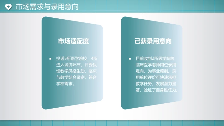 临床医学专业大学生求职个人能力综合展示职业生涯规划PPT