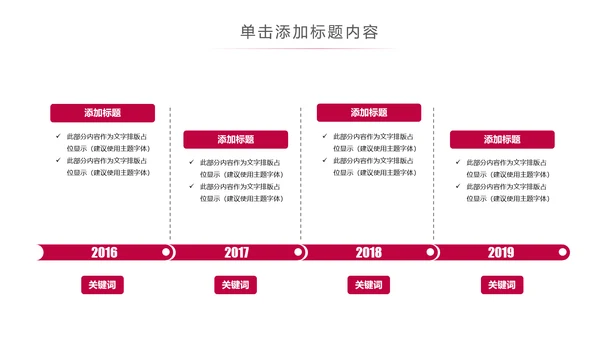 西餐厅咖啡产品介绍下午茶咖啡厅PPT模板