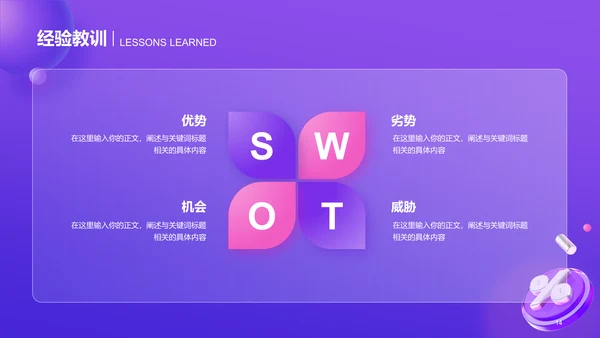 紫色创意毛玻璃电商工作总结PPT