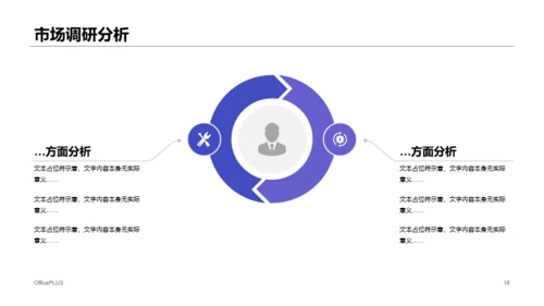 紫色插画风信息化与会计信息质量研究毕业答辩PPT下载