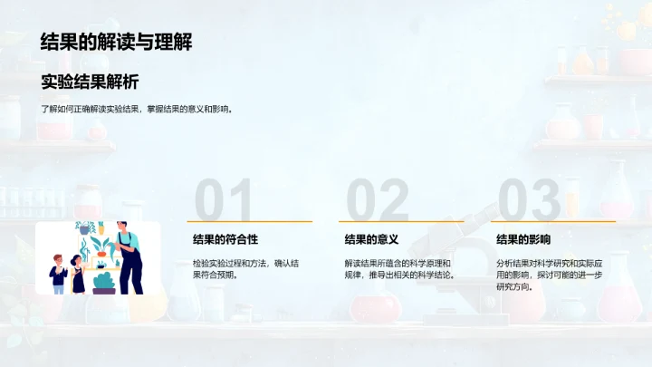 科学实验步骤与精神PPT模板