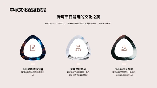 新媒与中秋融合