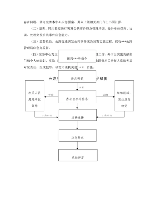 公路管理局应急抢险保障中心公路突发事件应急专题预案.docx