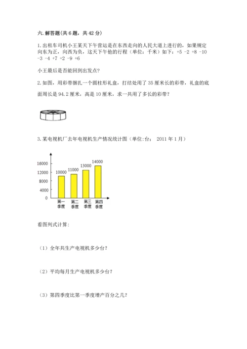 人教版六年级下册数学期末测试卷【考点提分】.docx