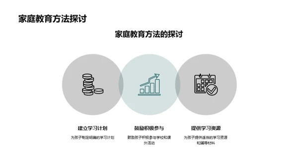 六年级学业分析与规划