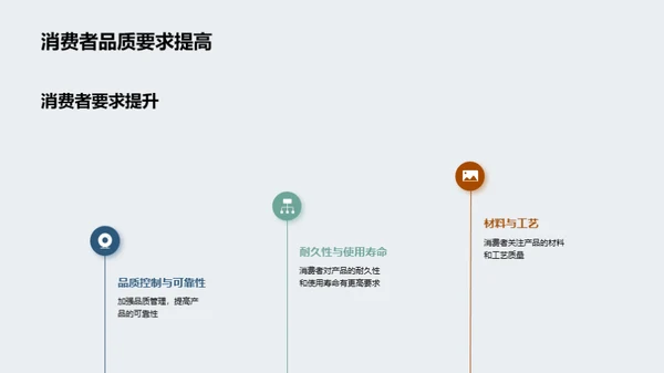 皮箱包行业：繁荣与挑战