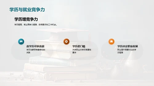 通识教育与学历进阶