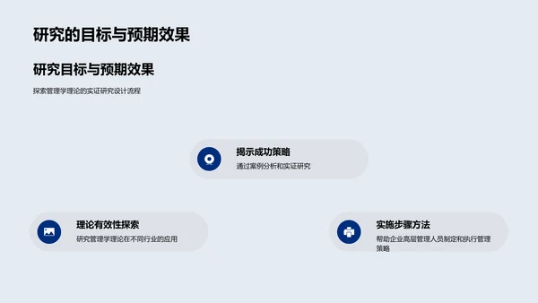 管理理论与实践PPT模板