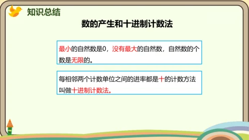 人教版数学四年级上册1.7 数的产生和十进制计数法课件(共24张PPT)