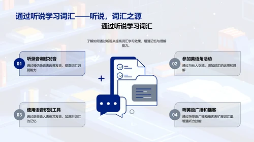 英语词汇掌握教程PPT模板