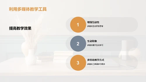 掌握未来：成人小学教育新篇章