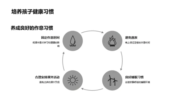 缓解学习压力指南