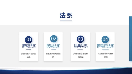 法律顾问年终工作总结汇报动态PPT模板