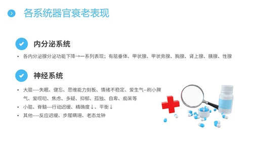 蓝色简约插画老年人护理培训主题PPT模板养老