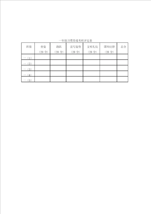 一年级小学新生习惯养成实施方案细则