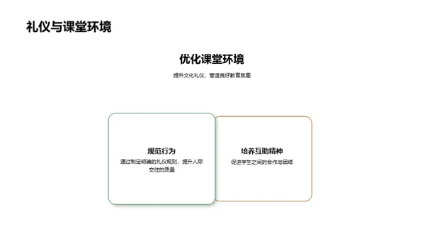 课堂礼仪的实施与优化